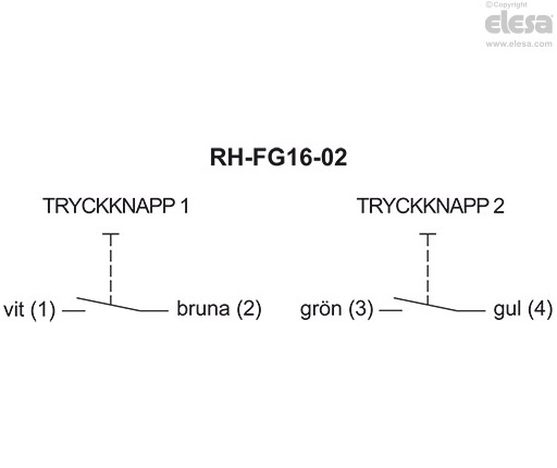 RH-FG16-05.36 - Två tryckknappar med NO-kontakt och nödstoppsknapp
