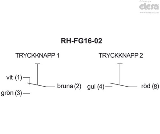 RH-FG16-01.84 - Tryckknapp med omkopplingskontakt