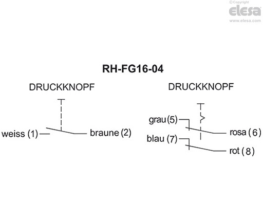 RH-FG16-05.36 - Zwei Drucktasten mit Schließerkontakt und Not-Aus-Taste