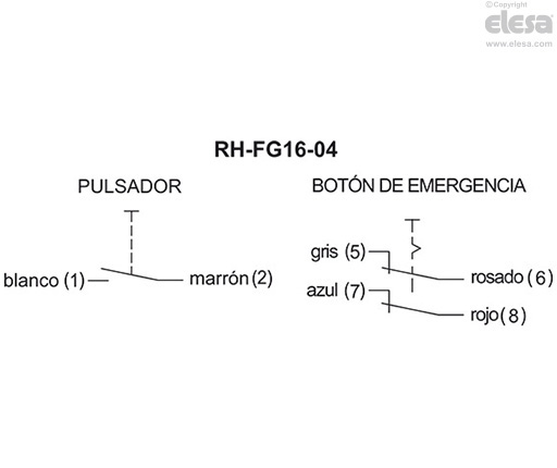 RH-FG16-04.36 - Botón con contacto NO y botón de parada de emergencia