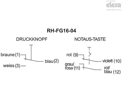 RH-FG16-05.84 - Eine Drucktaste mit Schließerkontakt, eine mit Wechselkontakt und eine Not-Aus-Taste