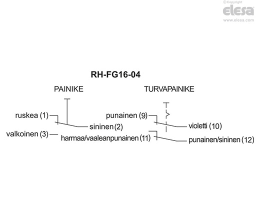RH-FG16-01.84 - Painike vaihtokoskettimella