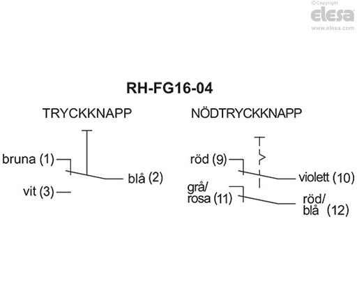 RH-FG16-01.84 - Tryckknapp med omkopplingskontakt