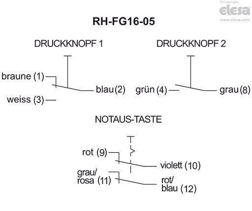 RH-FG16-05.84 - Eine Drucktaste mit Schließerkontakt, eine mit Wechselkontakt und eine Not-Aus-Taste