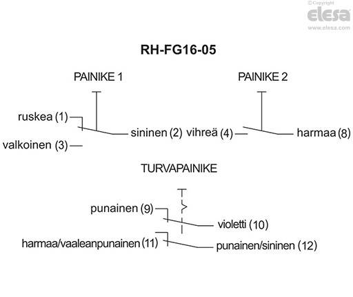RH-FG16-01.84 - Painike vaihtokoskettimella