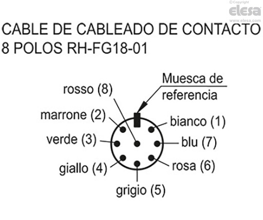 RH-FG18-01 - Un botón