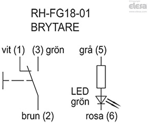 RH-FG18-01 - En tryckknapp
