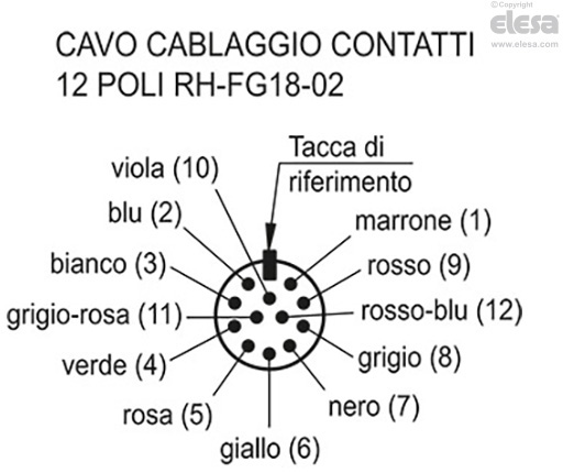 RH-FG18-02 - Due pulsanti