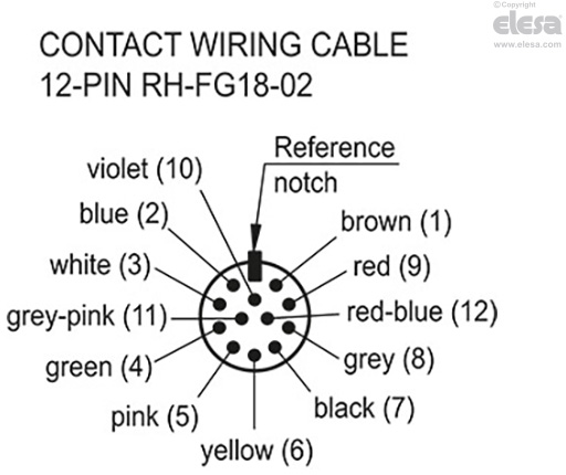 RH-FG18-01 - One push button