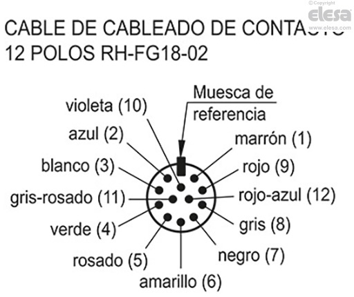 RH-FG18-01 - Un botón