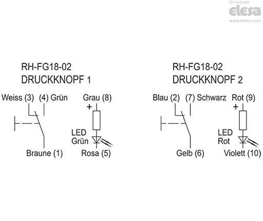 RH-FG18-01 - Eine Drucktaste