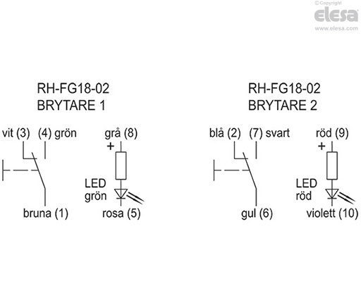 RH-FG18-01 - En tryckknapp
