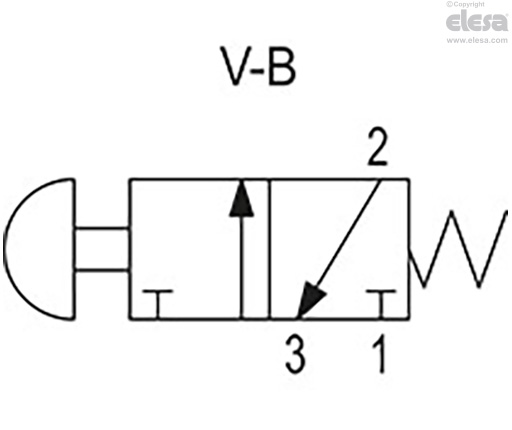 RH-FG18-P3-A - Una valvola pneumatica normalmente aperta