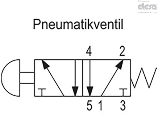 RH-FG18-P5-L - ein Pneumatikventil, Anschluss links