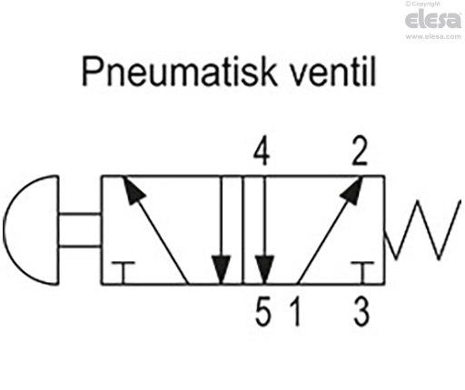 RH-FG18-P5-L - En pneumatisk ventil, anslutning till vänster.