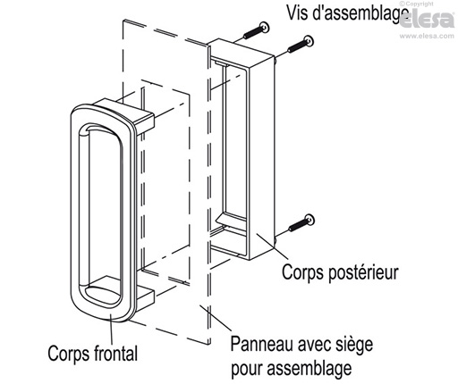 RH-KS - Poignées encastrables bidirection