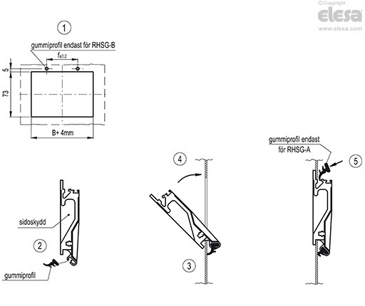 RH-SG - Infällda grepphandtag