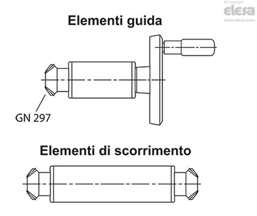 GN 391 - Unità di collegamento per attuatori lineari