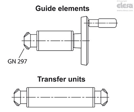 GN 391 - Connecting units for linear actuators