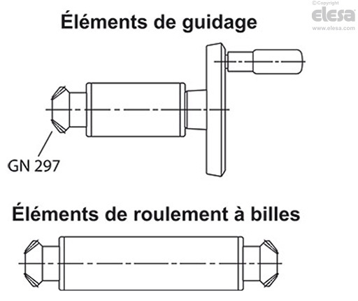GN 391-NI - Unités de connexion pour actionneurs linéaires