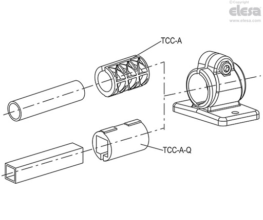 TCC-A - Per tubi tondi