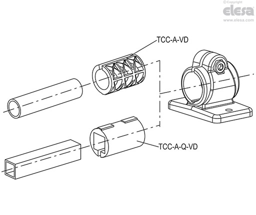 TCC-A-VD - Per tubi tondi