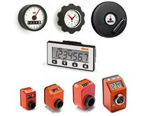 Position indicators