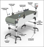 Mounting clamps facilitate sensor and equipment mounting systems