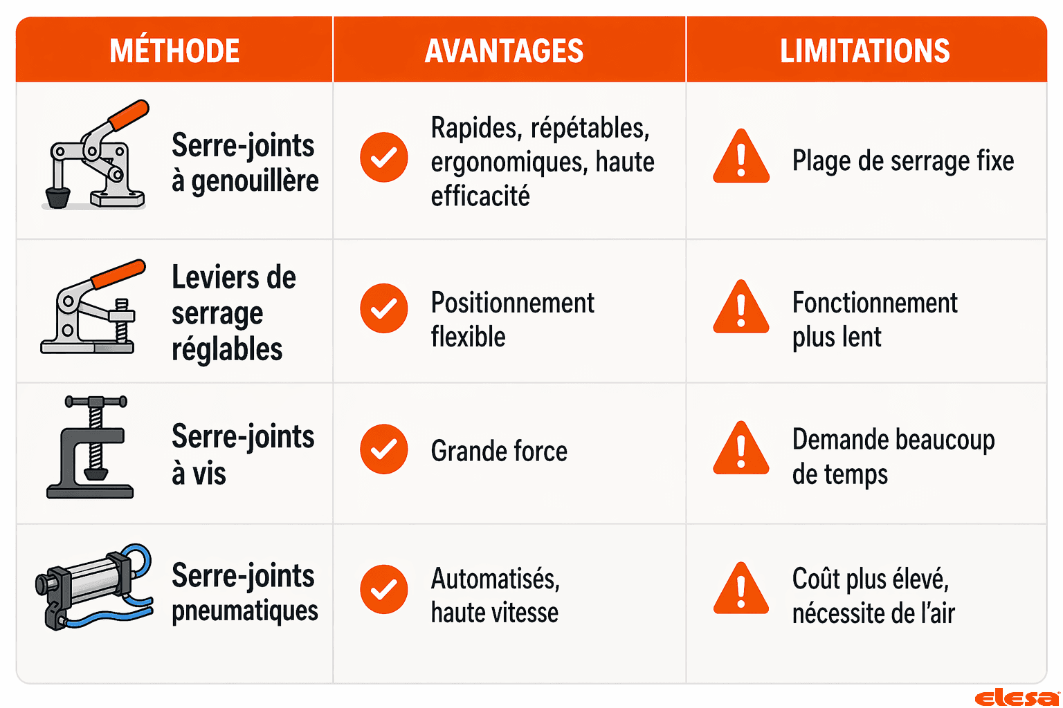 Canadian French Graphic April Blog.png