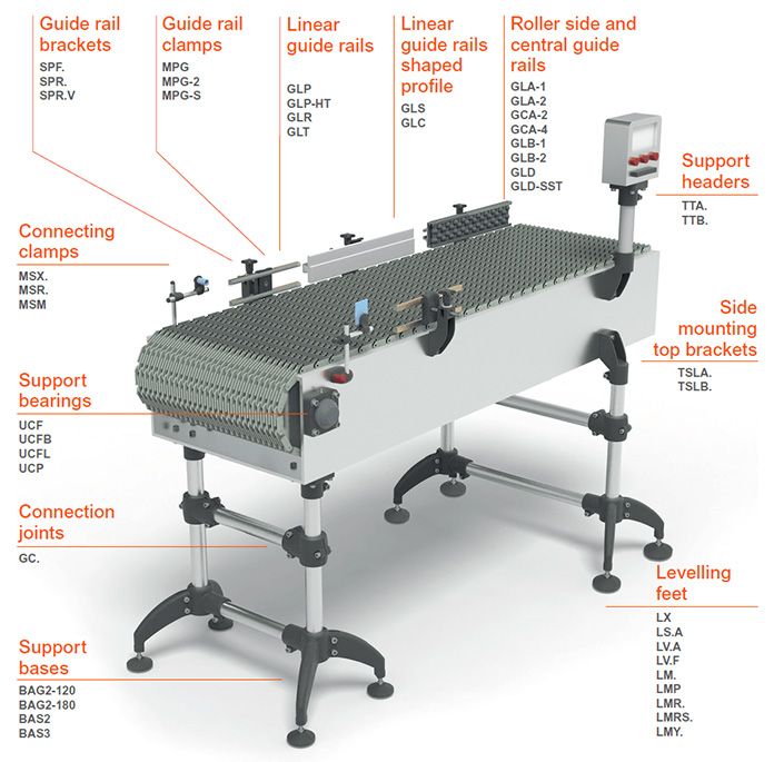 Conveyor_705.jpg