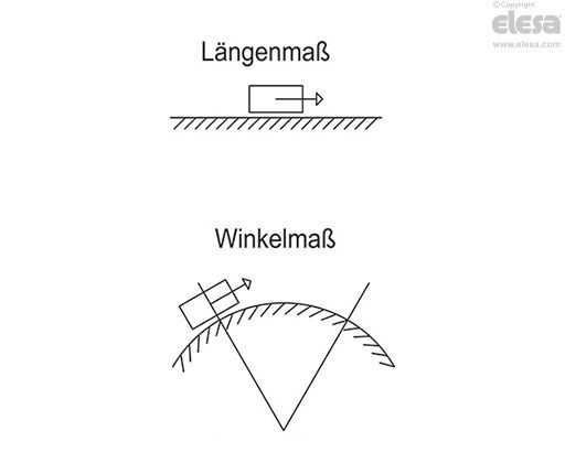 MPI-R10-Magnetisches Messsystem-drawing.jpg