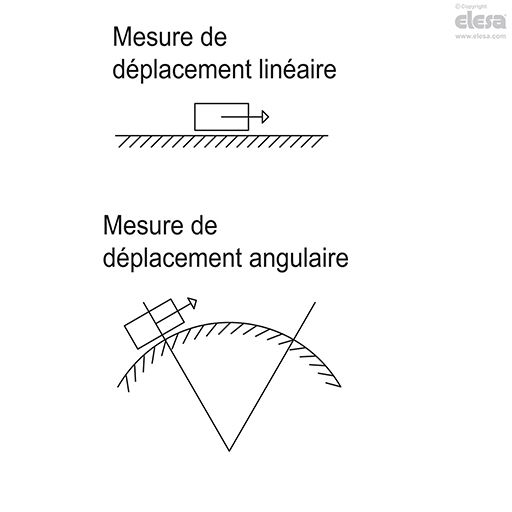 MPI-R10-Système de mesure magnétique-drawing.jpg