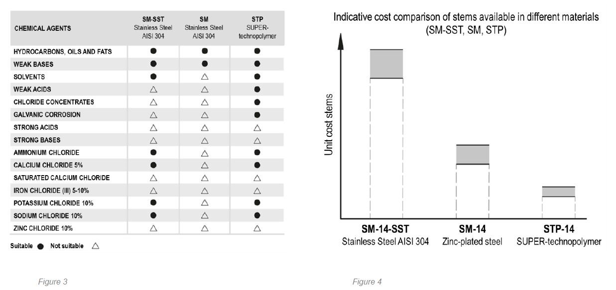 STP_Fig1-2_en.jpg
