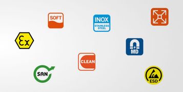 Gammes Hautes Performances : l’excellence  pour les industries Françaises