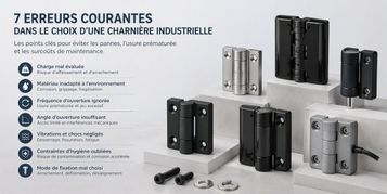 Comment choisir la bonne charnière: 7 erreurs de sélection des charnières