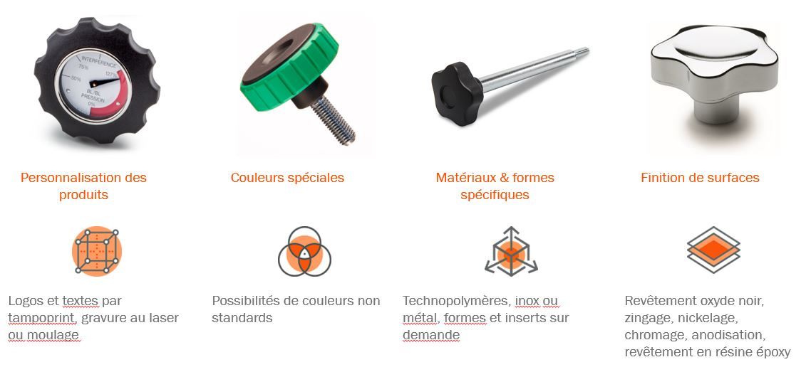 solutions personnalisées.JPG